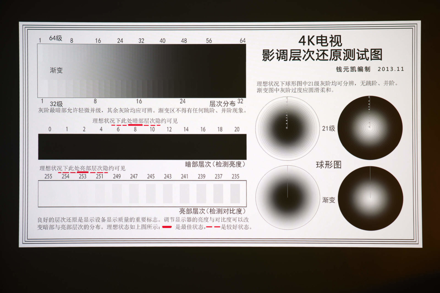 viddac1s激光投影测评,三色激光viddac1s投影仪评测