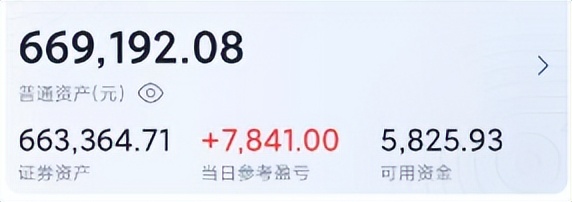 实盘操作日记最新消息,股市实盘周记