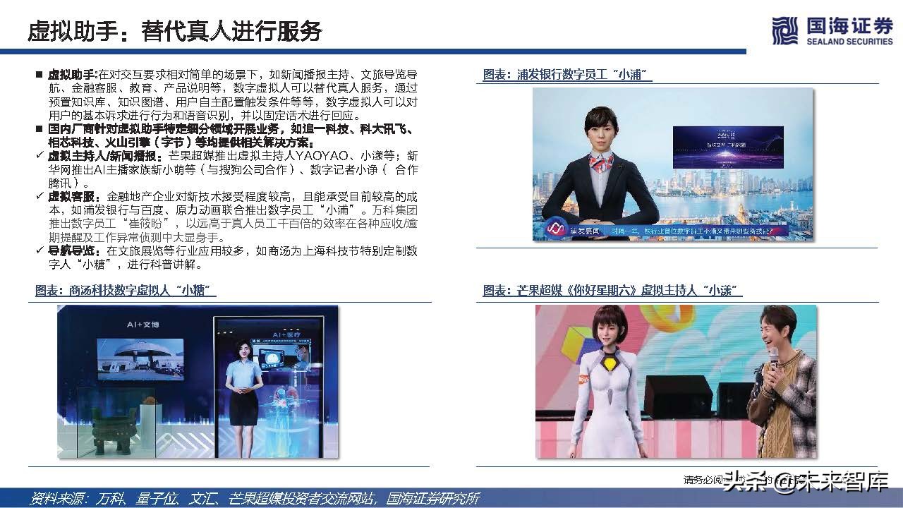 元宇宙虚拟人典型案例和发展路径,元宇宙数字虚拟人的好处