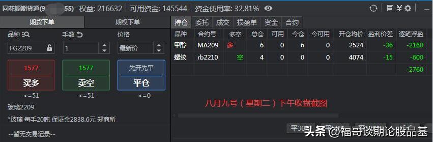 期货交易的核心技术,期货核心技巧有哪些书