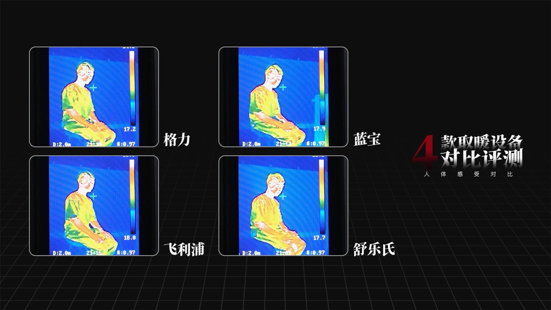 舒乐氏和百朗哪个取暖器好,取暖器蓝宝