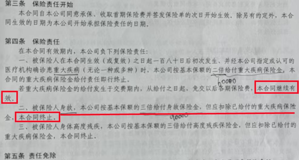 张淼保险工作室,张淼保险工作室价值