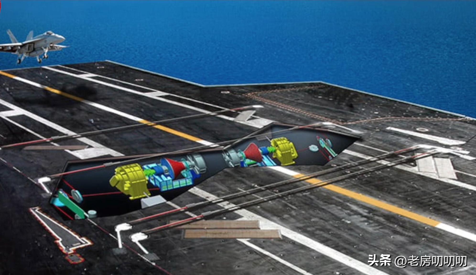 国内还有哪个厂子有航母阻拦索,民用企业突破技术造出航母阻拦索