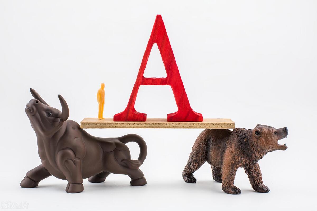 大盘明天怎么走a股反弹能否持续,明日a股反弹压力分析