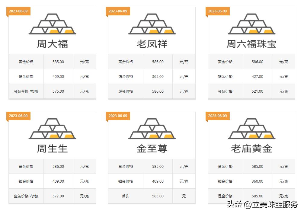 黄金首饰多少钱一克购买合适,黄金首饰多少钱一克比较划算