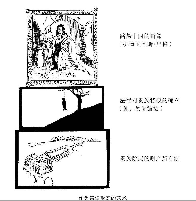 马克思异化的意思,马克思论异化