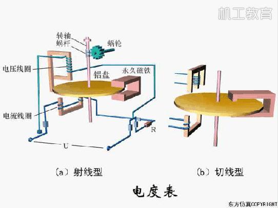 电路原理图动画讲解,数字时钟电路原理动画演示
