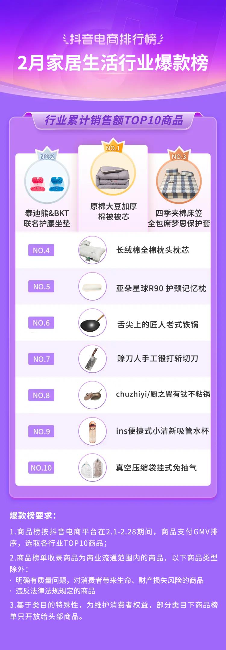 抖音电商如何破局,抖音电商最具成长力