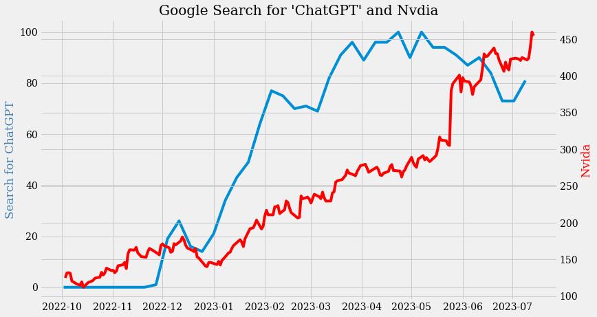 美国股市大涨对什么股票有影响,美国股市为啥容易赚钱