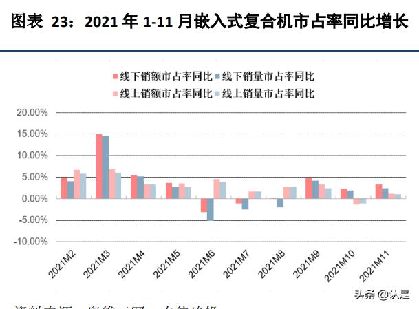 老板厨房电器最新产品推介,老板电器深度解析