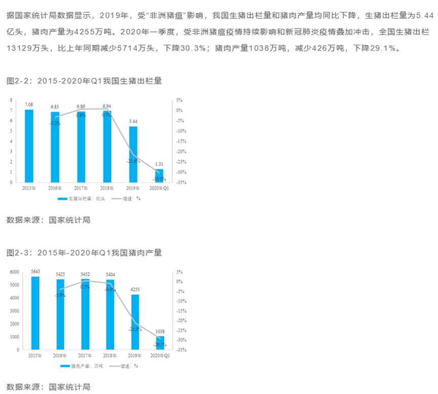 互联网数字化农业商业计划书,互联网农业公司经营计划书怎么写