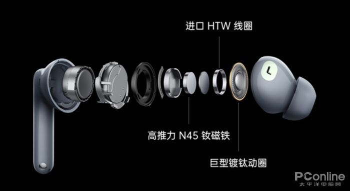 oppoencoair2开盖秒连,oppoencoair2pro耳机通透模式