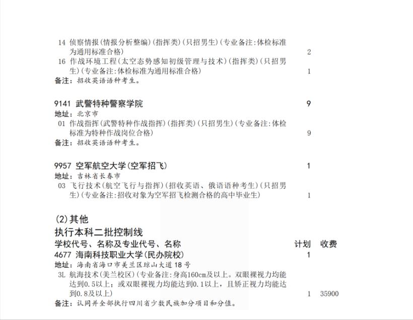 高考填报志愿捡漏的方法,高考填报志愿时怎么捡漏