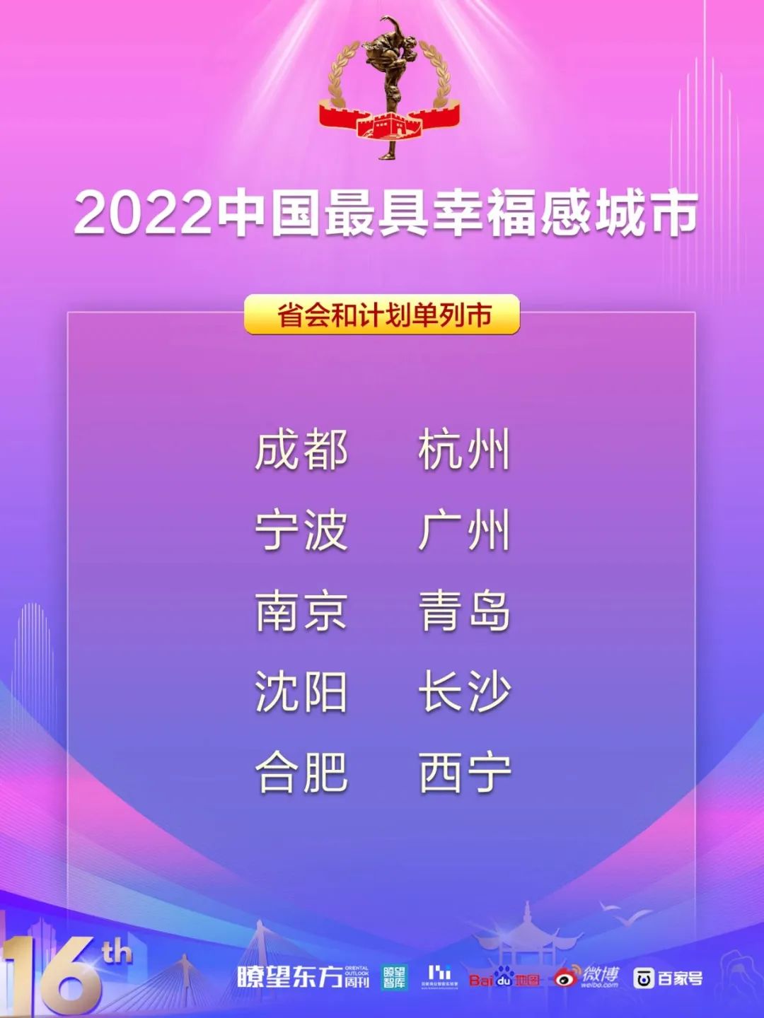 广州成为年轻人最多的城市,广州是年轻人最后的归宿