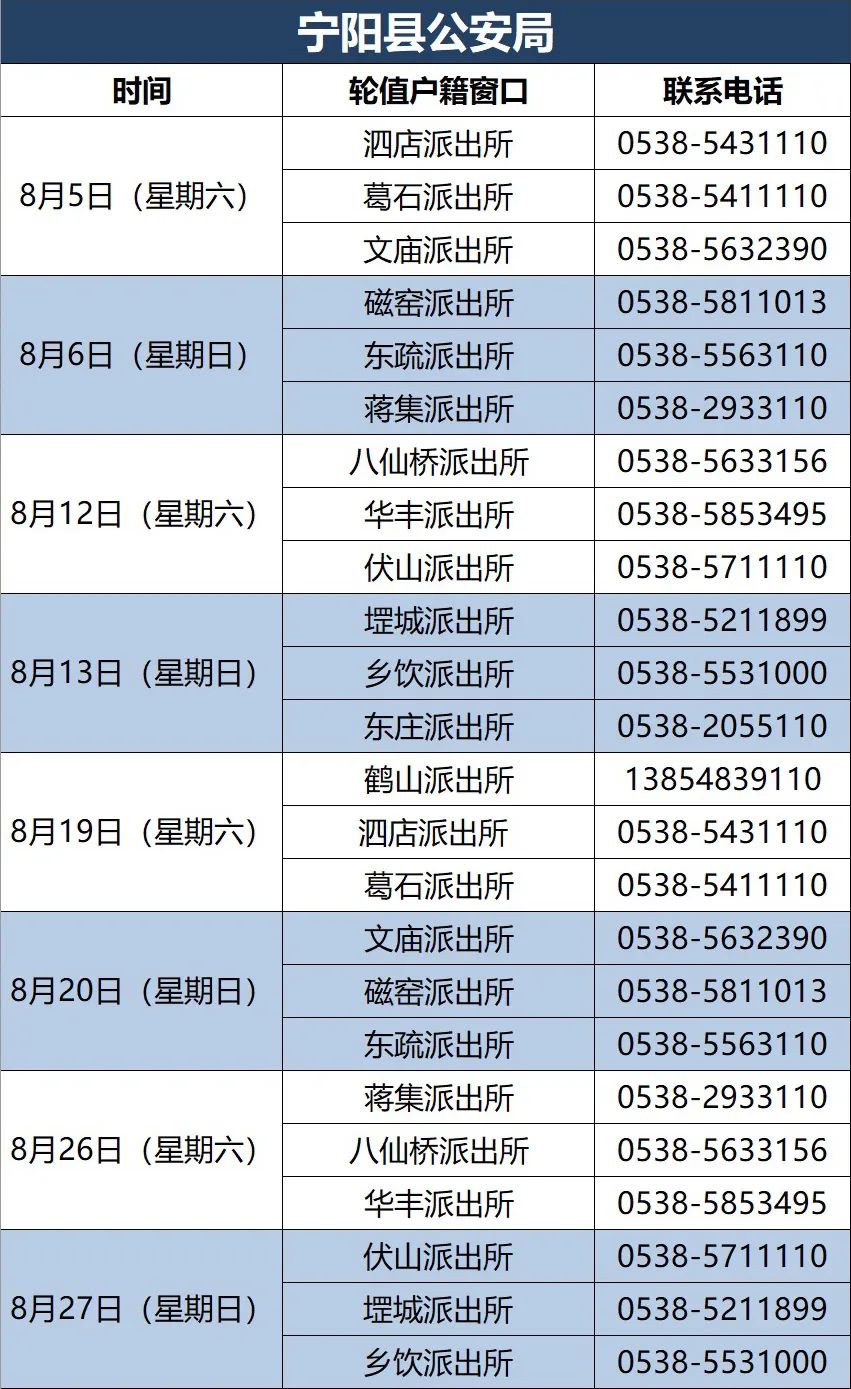 户籍办理星期六可以办理吗,户籍办理周六周日能办理吗