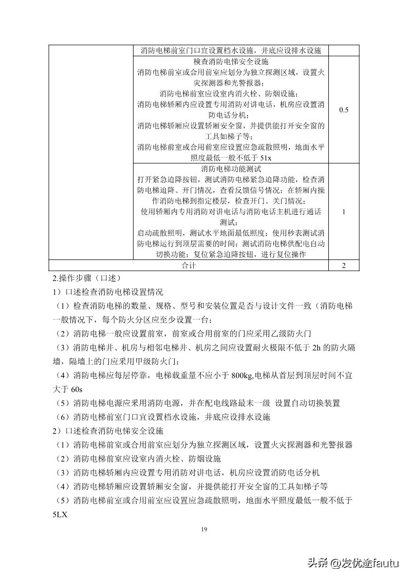新手小白能直接考消防维保中级证,消防设施操作员中级维保工作怎样