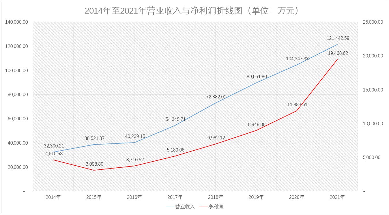 嘉曼服饰公告,嘉曼服饰集团简介