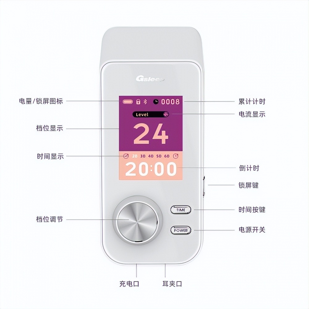 睡眠仪首选安思定,心诺即眠仪真的有效吗