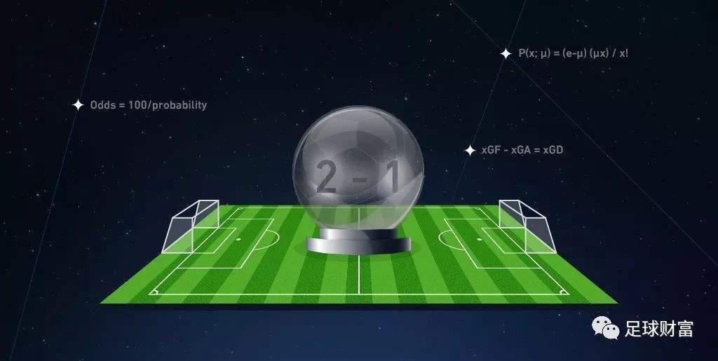 必发实时指数足球,必发足球指数分析欧洲杯