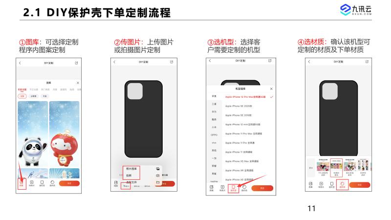 diy暴富手机壳,diy手机壳赚钱吗