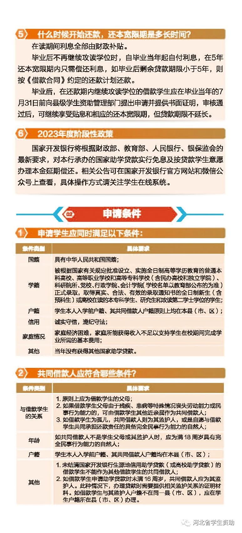 大学学费贷款0利息,大学助学贷款要还不