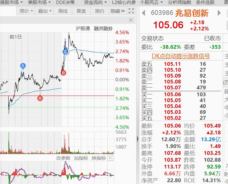 今日份,今日份开心短句
