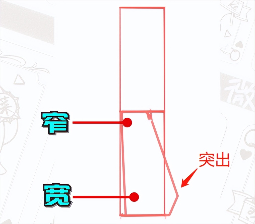 手绘动漫手部,画动漫人物手的画法