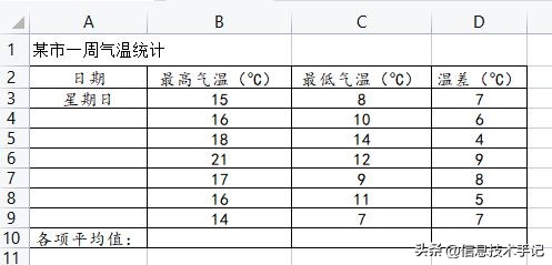 2022年河南省普通高中学业水平,河南省2022年学业水平考试