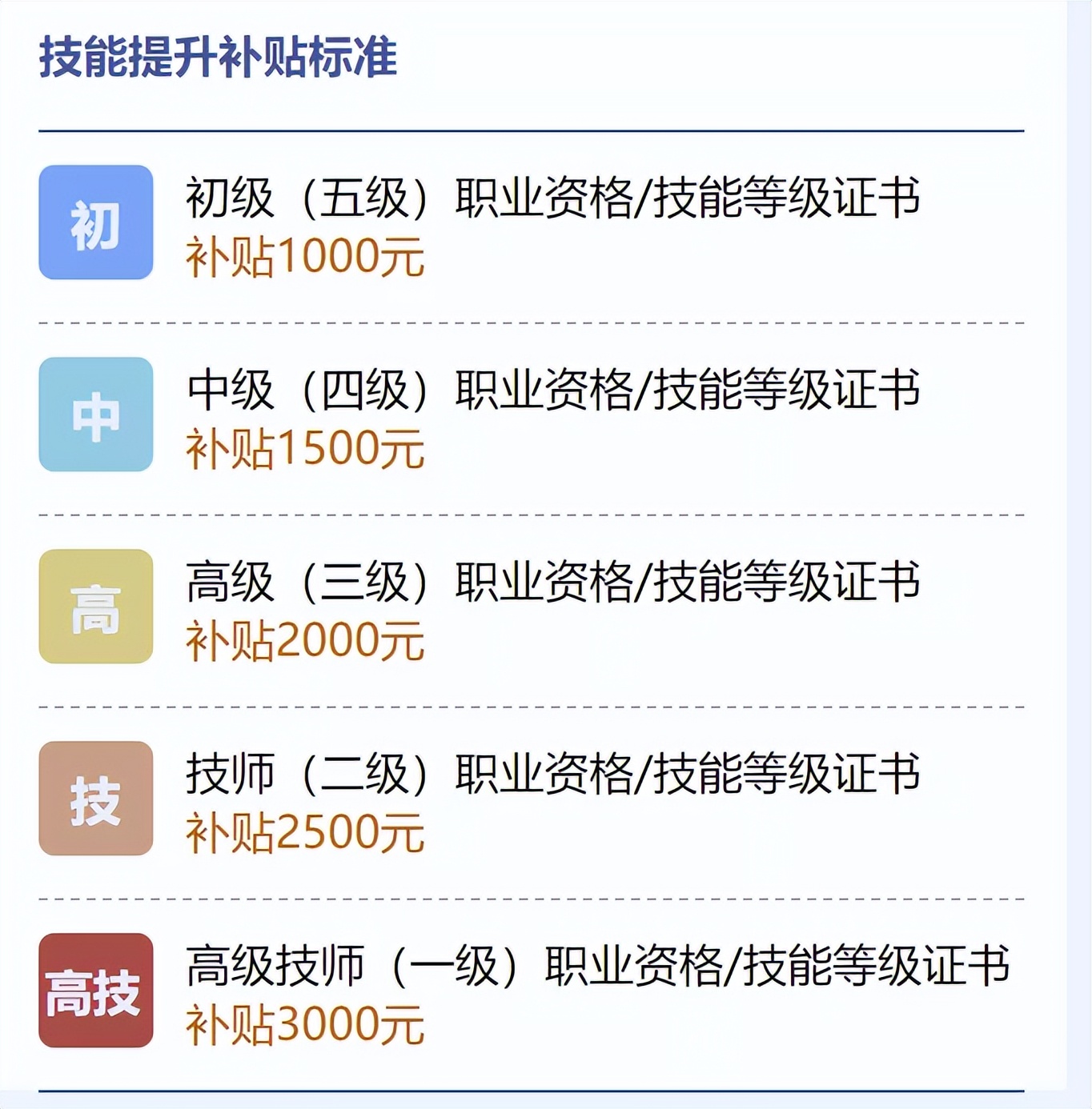 除了工资还有哪些收入渠道,除了工资还有什么可以赚钱的