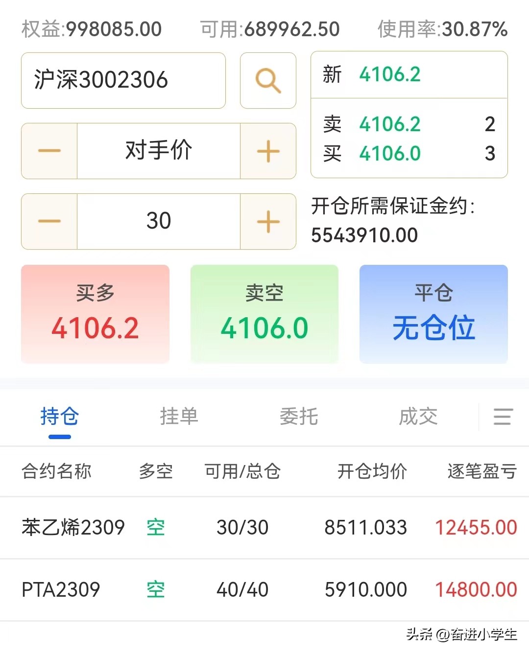 20230410我的期货实盘操作记录