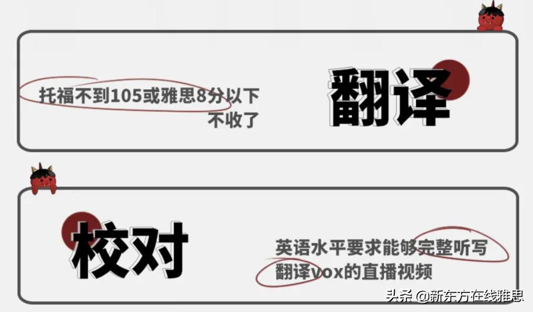 雅思7.5容易吗,雅思7.5分能上什么档次的学校