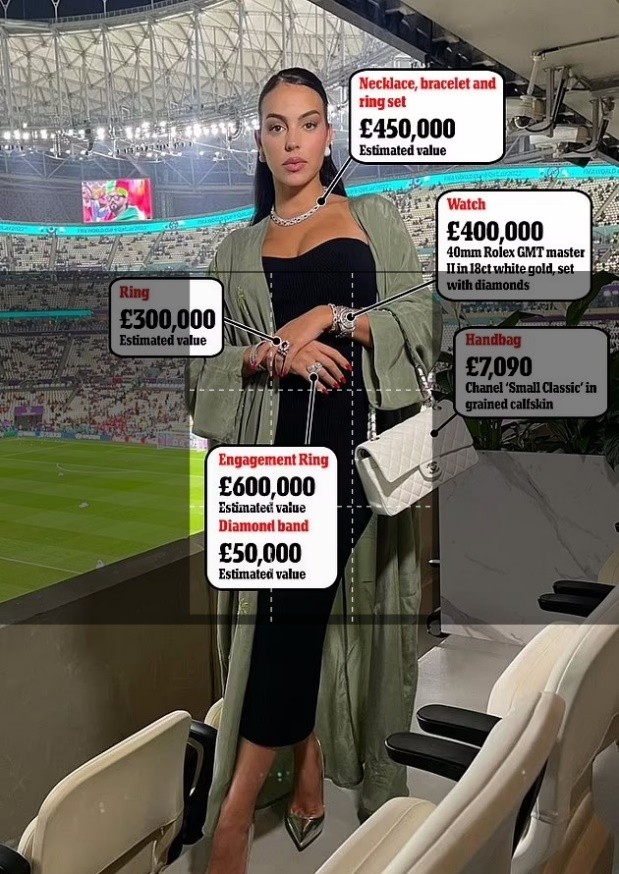 c罗和卡戴珊姐妹,c罗女友生了几个孩子