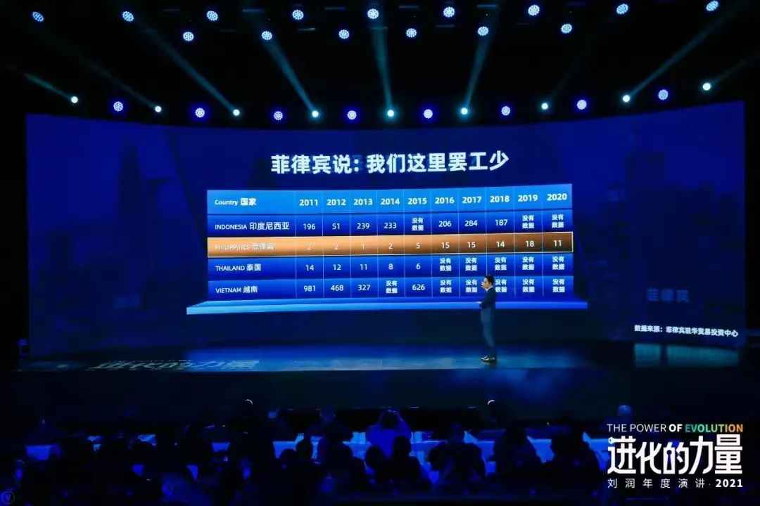 实干兴邦不服就干,实干兴邦又出发