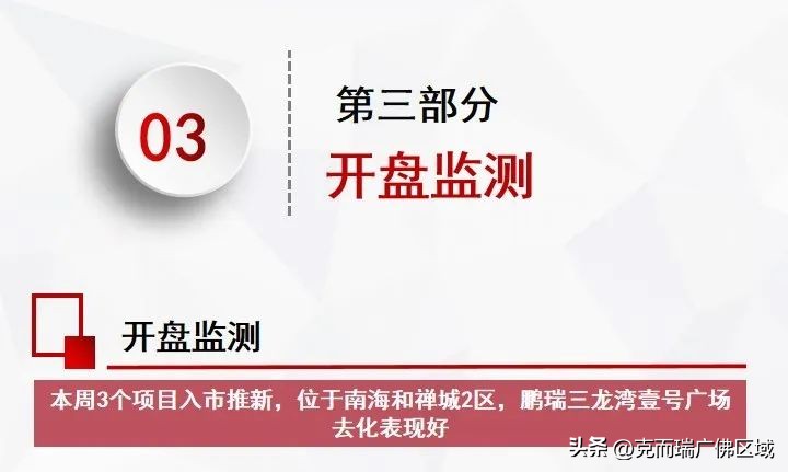 佛山二手市场最新消息,一手冷淡二手火爆楼市行情依然好
