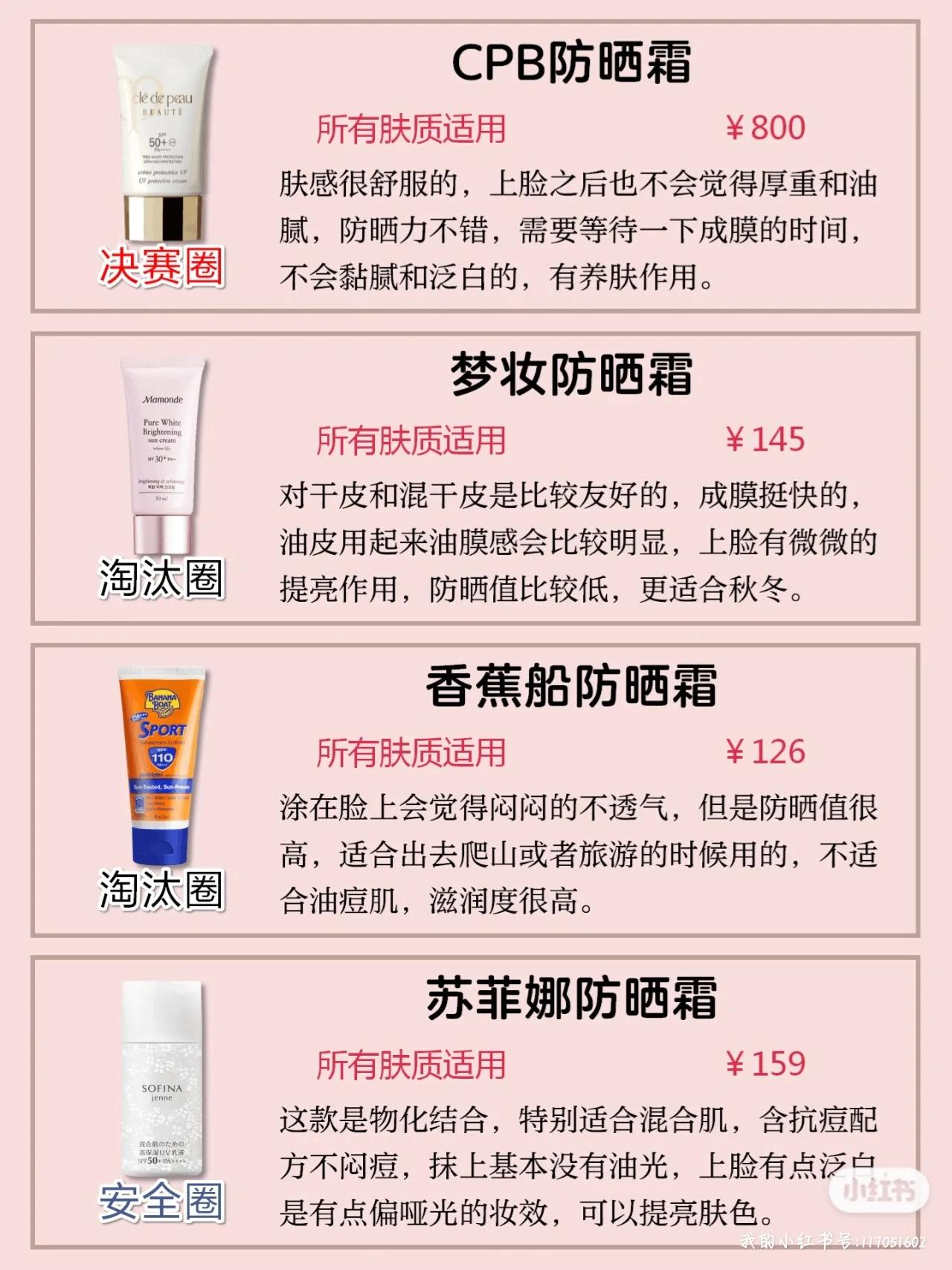 防晒力超强的十大防晒霜测评,热门防晒霜的测评视频