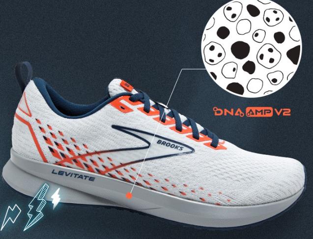 甯冮瞾鍏嬫柉璺戦瀷鐭╅樀,甯冮瞾鍏嬫柉瓒婇噹璺戦瀷鐭╅樀