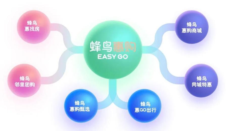 铚傞笩鎯犺喘鍟嗗煄,铚傞笩鎯犺喘