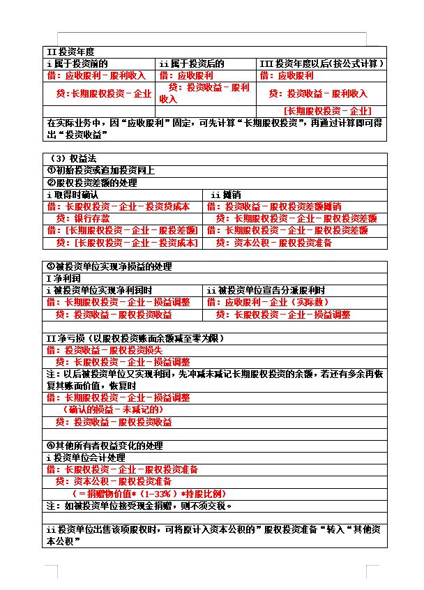 会计分录分类汇总出72个表格,超实用会计分录处理方法大全