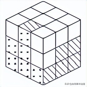 榄旀柟cfop楂樼骇鐜╂硶,榄旀柟楂樼骇鍏紡cfop