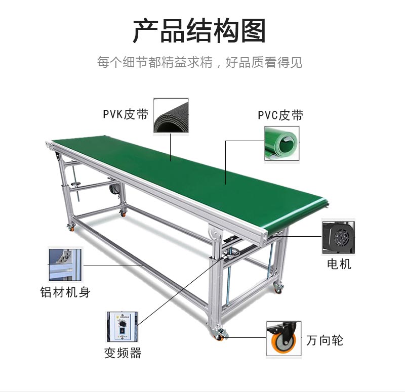 皮带机打滑堵塞解决方法,皮带机超载打滑怎么处理