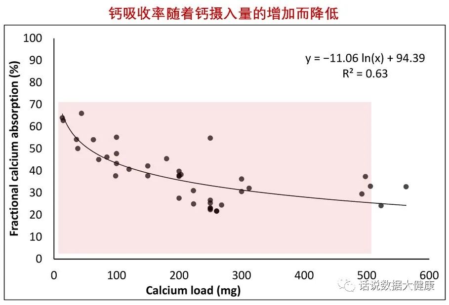 药品钙片排行榜前十名青少年,保健钙片排行榜前十名