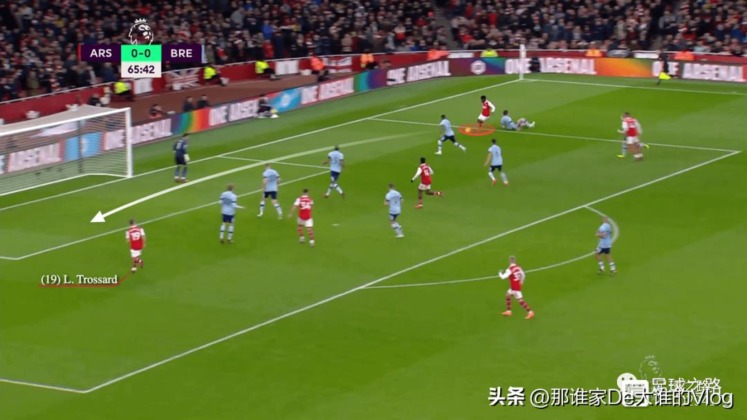 足球边裁为什么越位那么准,足球后卫易犯错误