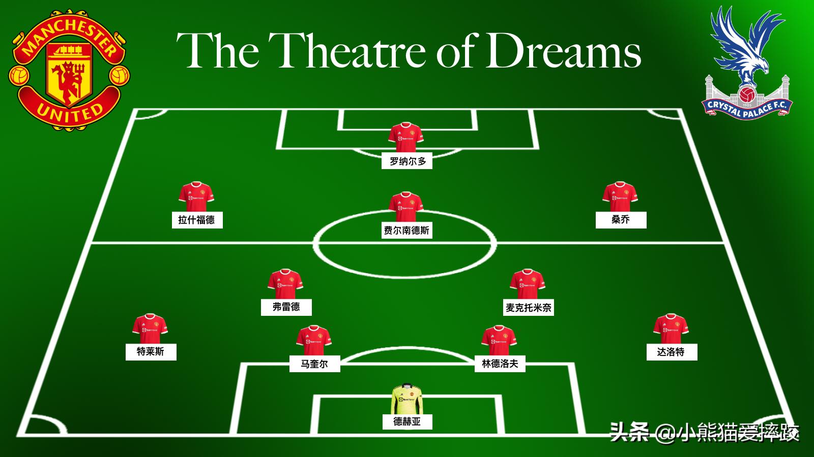 朗尼克谈球队表现,朗尼克到底有多厉害