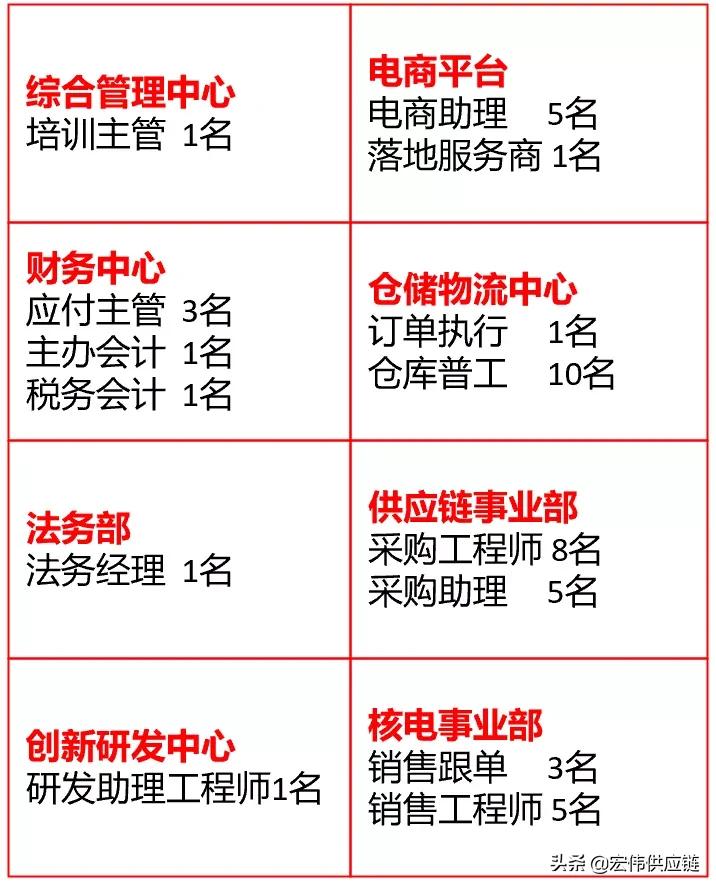 hw鎷涜仒瑙嗛,hw鎷涜仒瑕佹眰