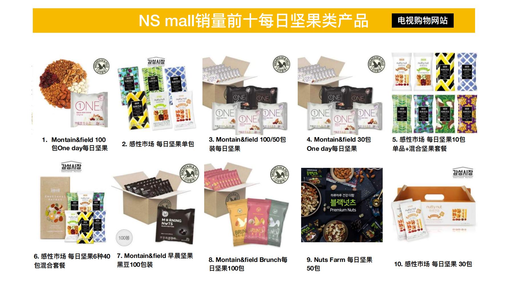 洽洽推出每日坚果品牌,洽洽每日坚果促销说辞