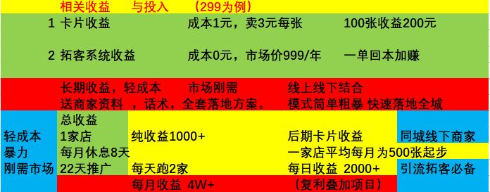广东抖音同城获客引流系统,引流获客项目