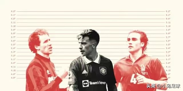 个矮踢不了中后卫?带你了解红魔新铁闸利马