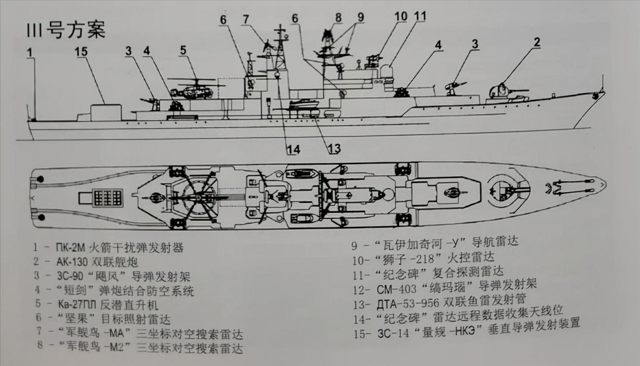 现代级多用途导弹驱逐舰,中国现代级防空驱逐舰