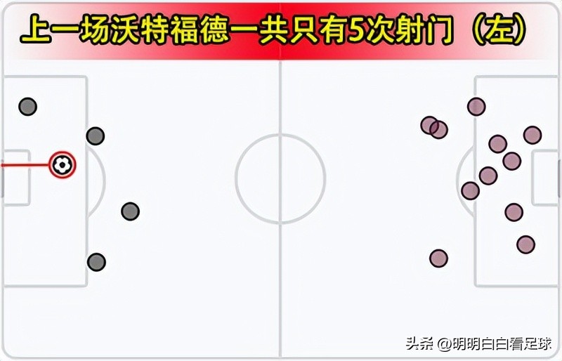 英冠伯明翰vs桑德兰,英冠伯明翰vs加的夫