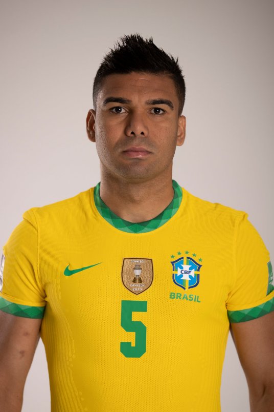 2022卡塔尔世界杯各国球员名单,2022卡塔尔世界杯各队世界排名